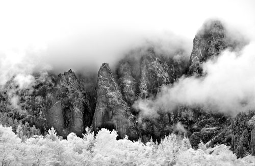 Mount Index